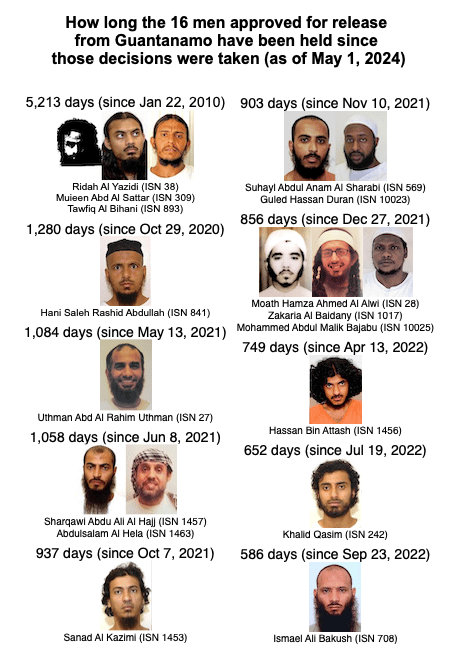 FreeTheGuantanamo16-May-1-2024