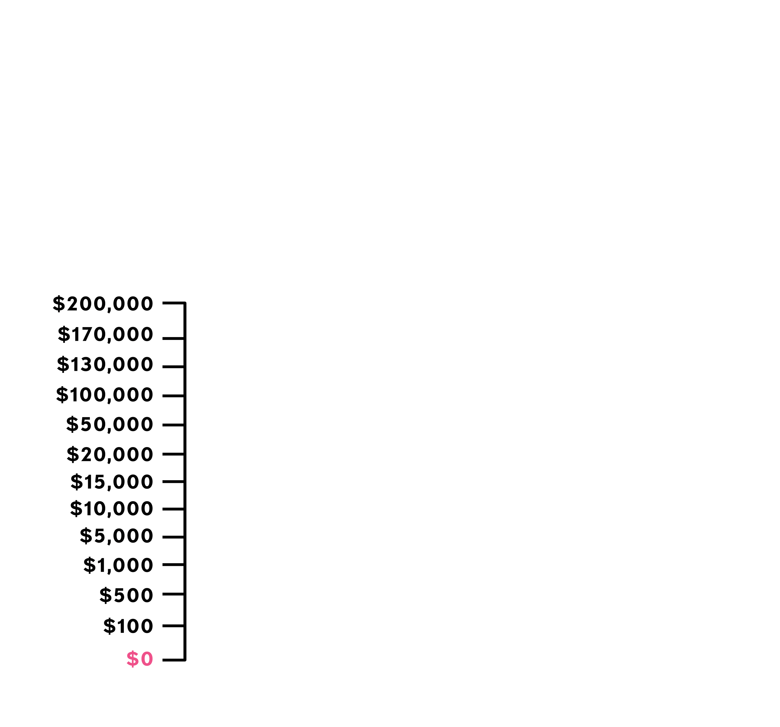 GT-2025-Email-Update4