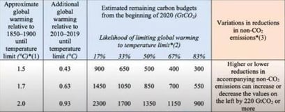 Table
Description automatically generated