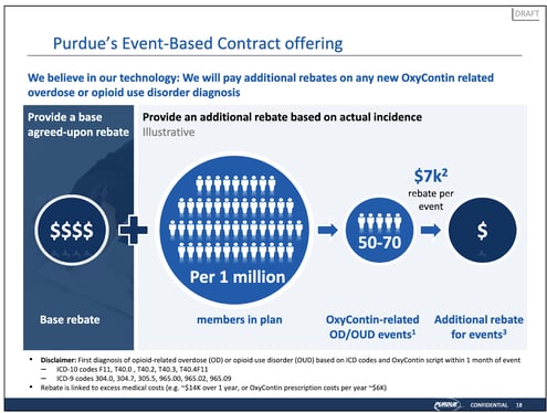 Graphical user interface, text
Description automatically generated