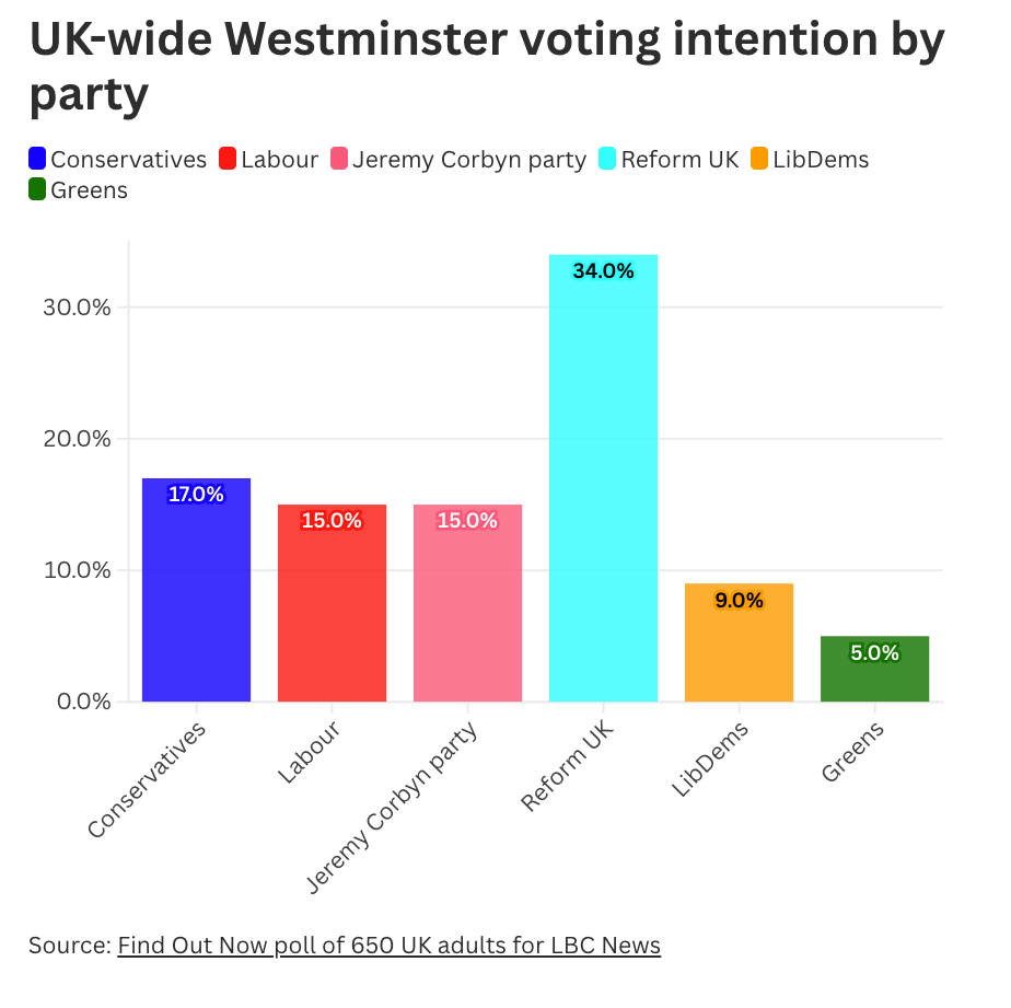 Screenshot 2025-07-15 at 4.29.15 PM